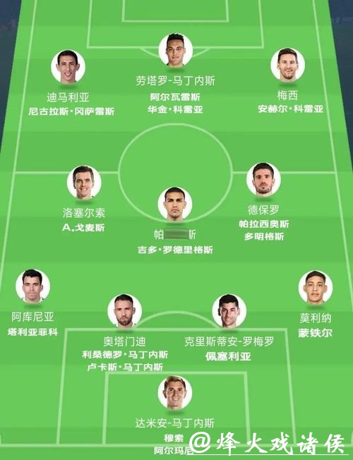 世界杯比赛预测:球星表现与球队命运关系 世界杯比赛预测:球星表现与球队命运关系