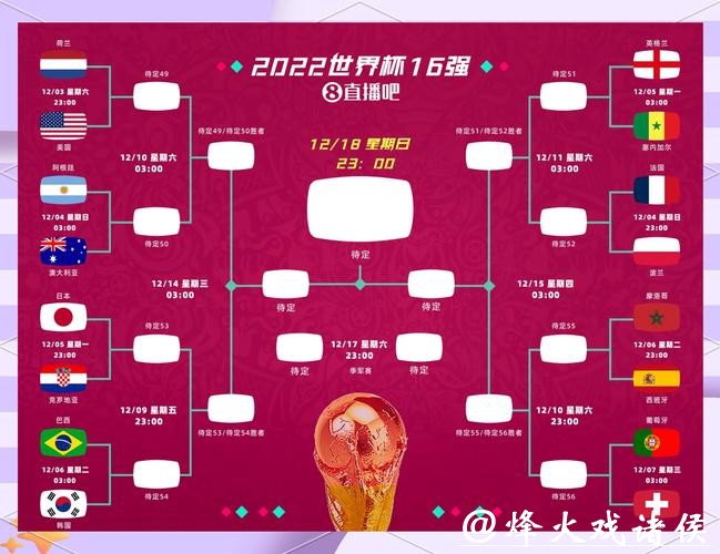 竞猜世界杯2026:如何看准爆冷黑马 竞猜世界杯2026:如何看准爆冷黑马