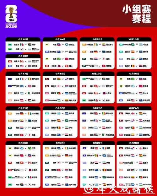 2026世界杯赛程时间安排完整解读