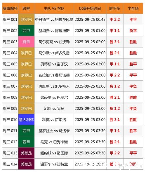 世界杯下注平台实时比分追踪方法 世界杯下注平台实时比分追踪方法