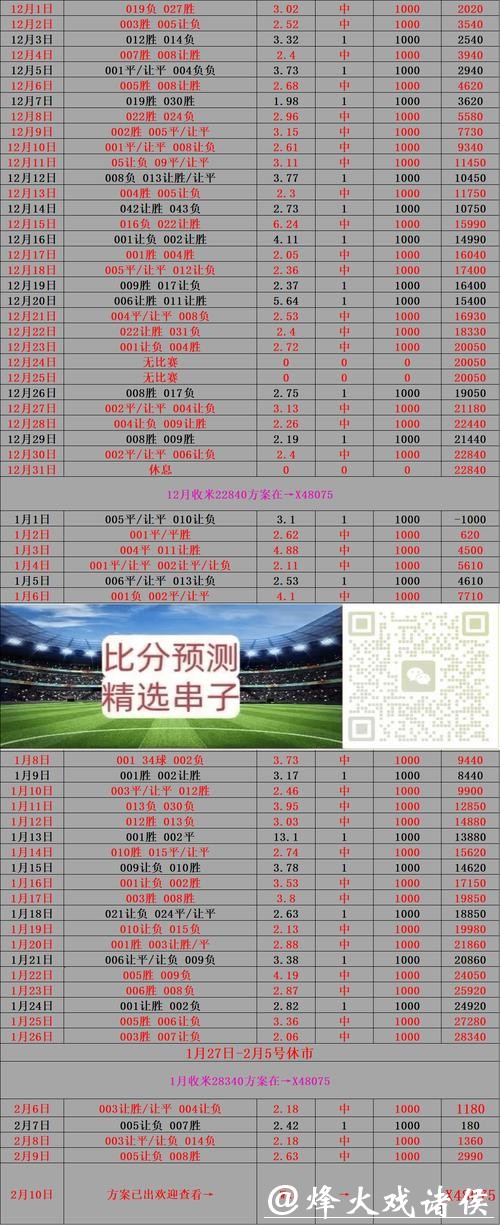 世界杯下注平台实时比分追踪方法 世界杯下注平台实时比分追踪方法