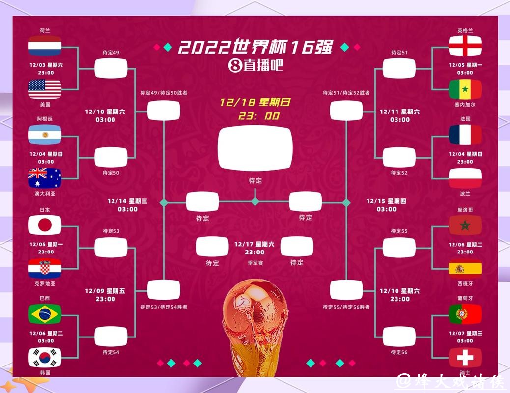 世界杯外围竞猜:选择官方平台的重要性解析 世界杯外围竞猜:选择官方平台的重要性解析