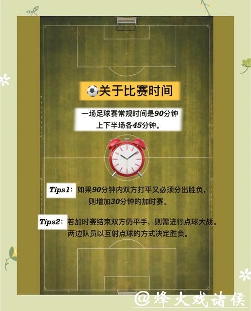 新手如何掌握2026世界杯投注规则